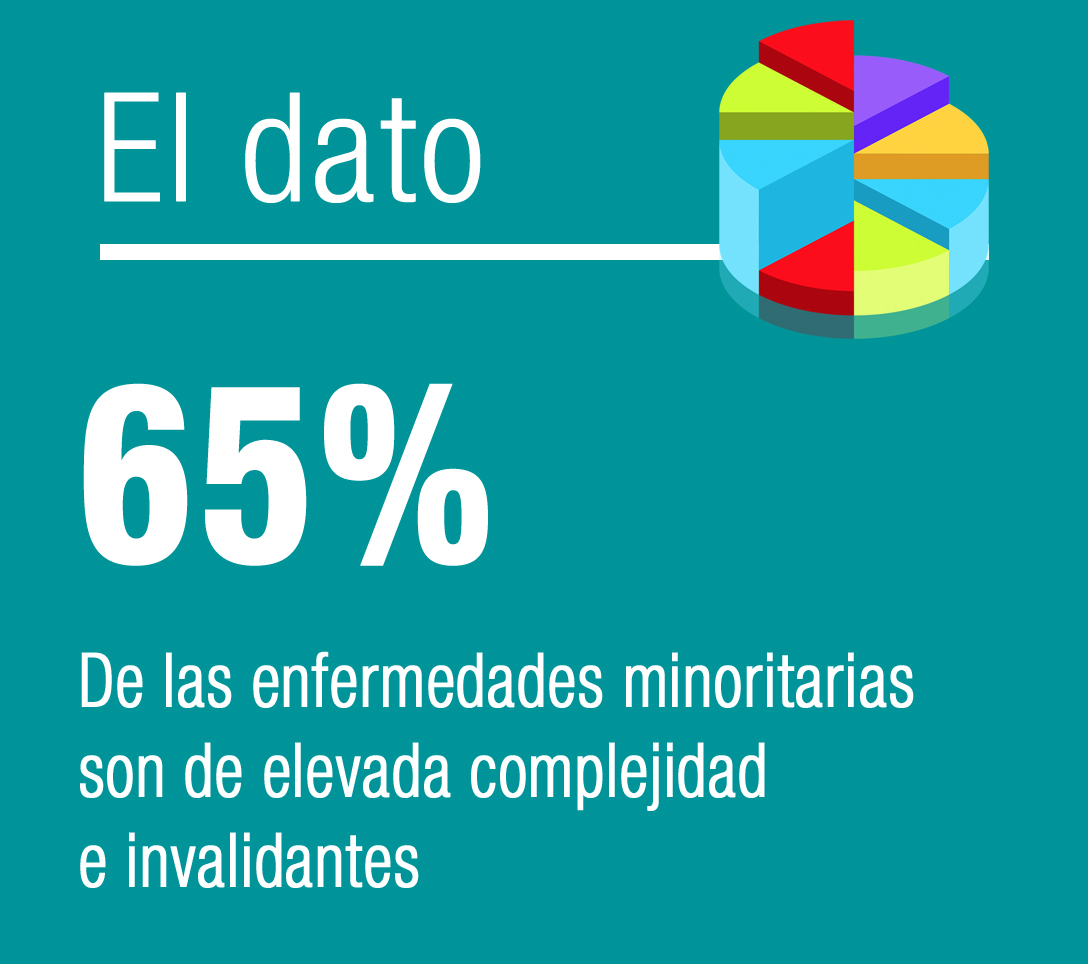 Qu Es La Fibromialgia Sintomas Y Tratamiento Qu Es La Fibromialgia Sintomas Y Tratamiento